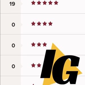 100% 5-Star Ratings!